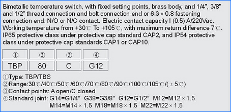 Technical parameters Type designation